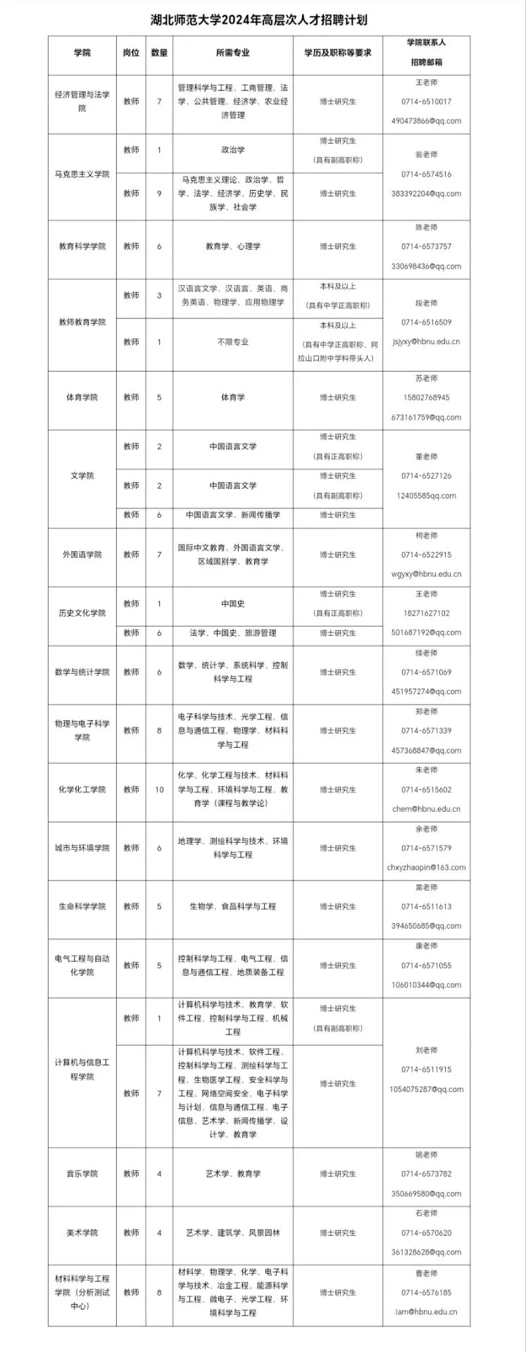招人_帮会招人广告_招人去哪个平台
