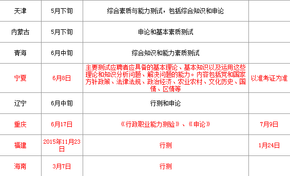 大学生村官的面试_大学生村官面试技巧_大学生村官面试视频教程