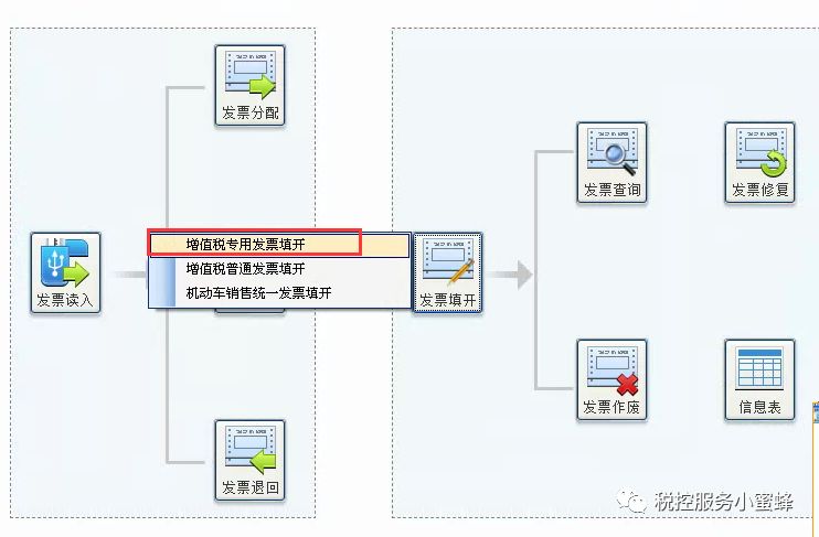 开票软件打印机设置_打印开票机软件设置方法_开票机打印机设置