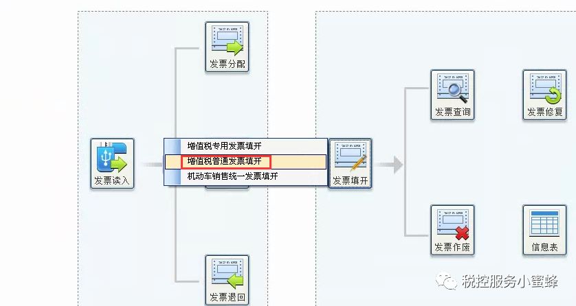 开票机打印机设置_开票软件打印机设置_打印开票机软件设置方法