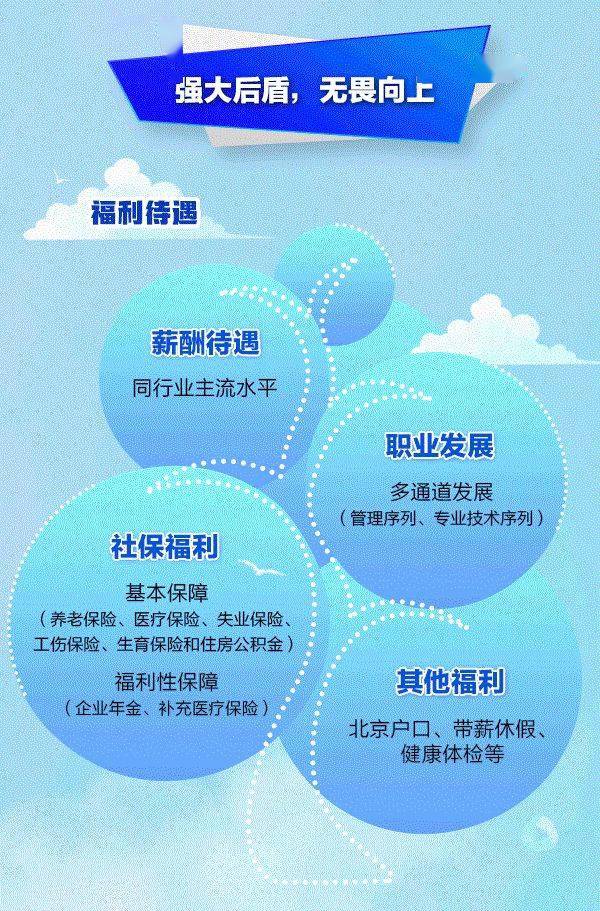 温江招聘 |4.11日温江招聘信息！加客服免费发布！每日更新！