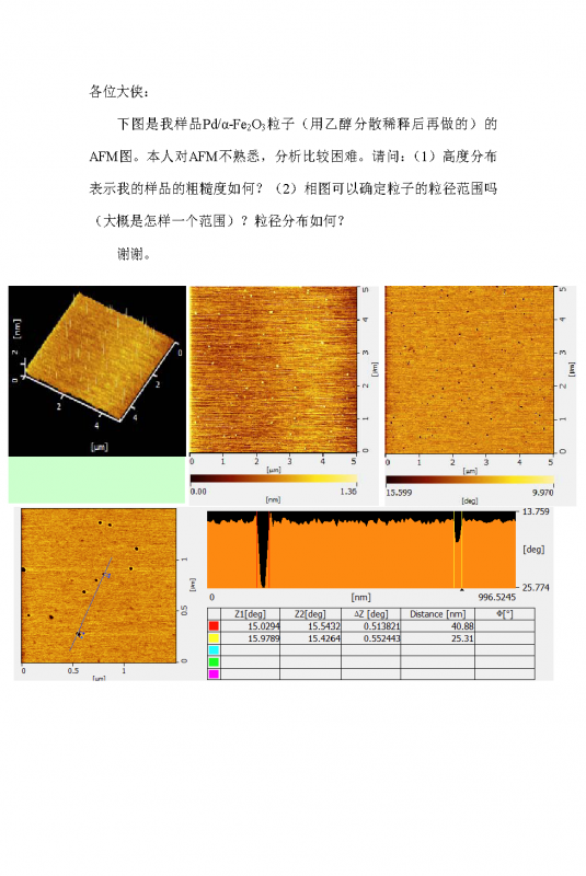 【社招】中石化石油化工科学研究院有限公司全球招聘！
