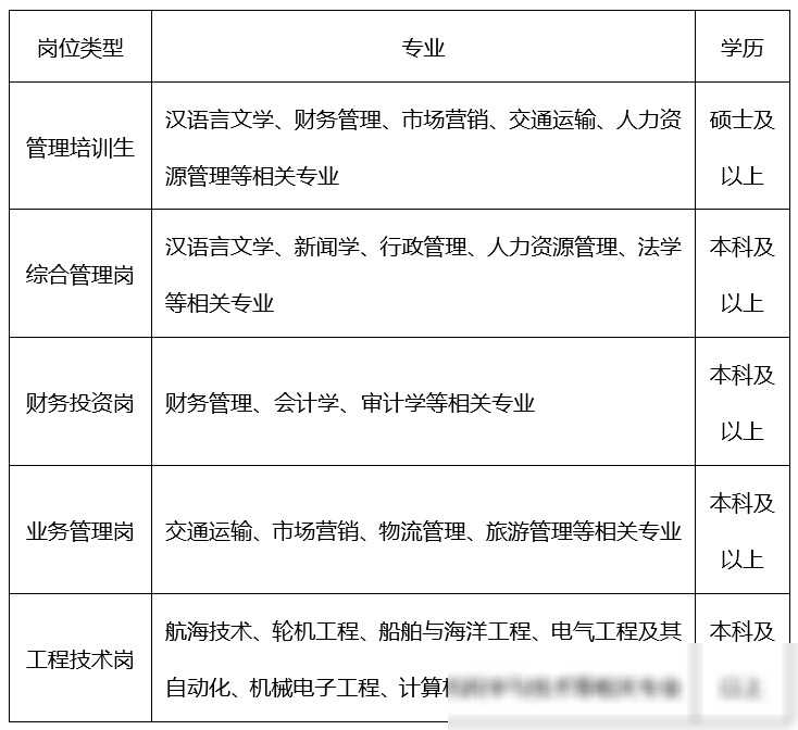 招聘58同城找工作_招聘_营口人才网招聘招聘