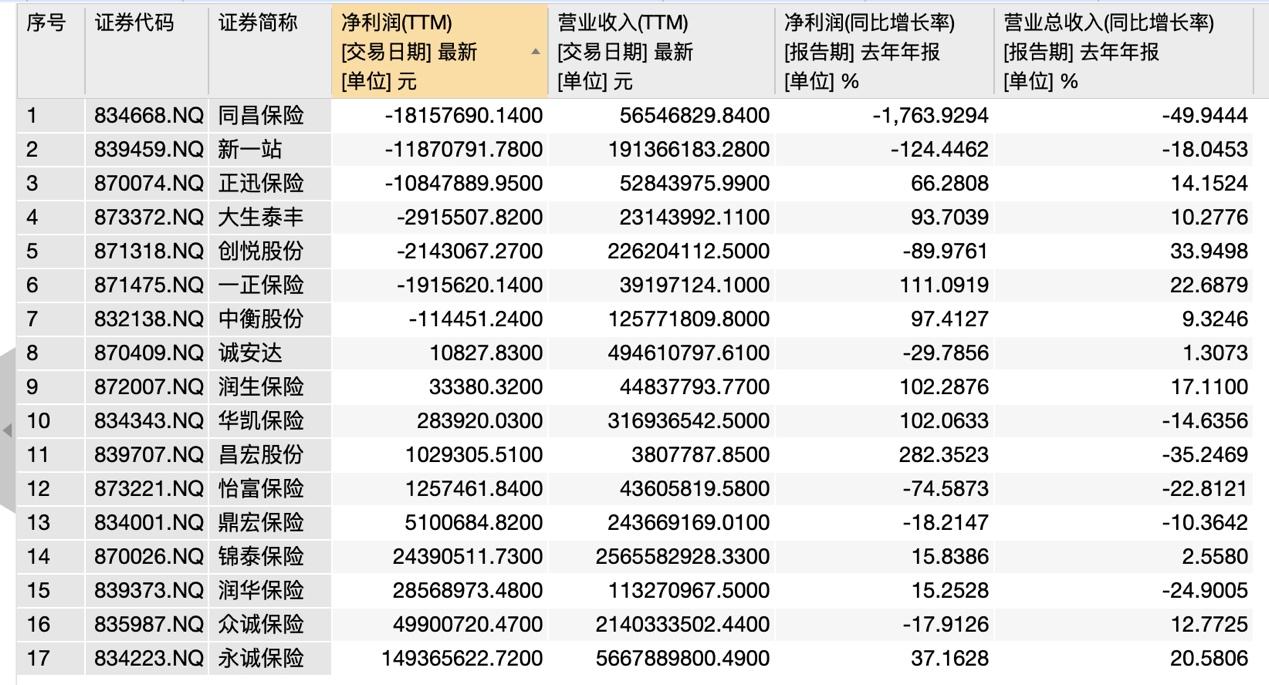 新三板代理开户骗局_三板骗局代理返佣新闻报道_新三板代理返佣骗局