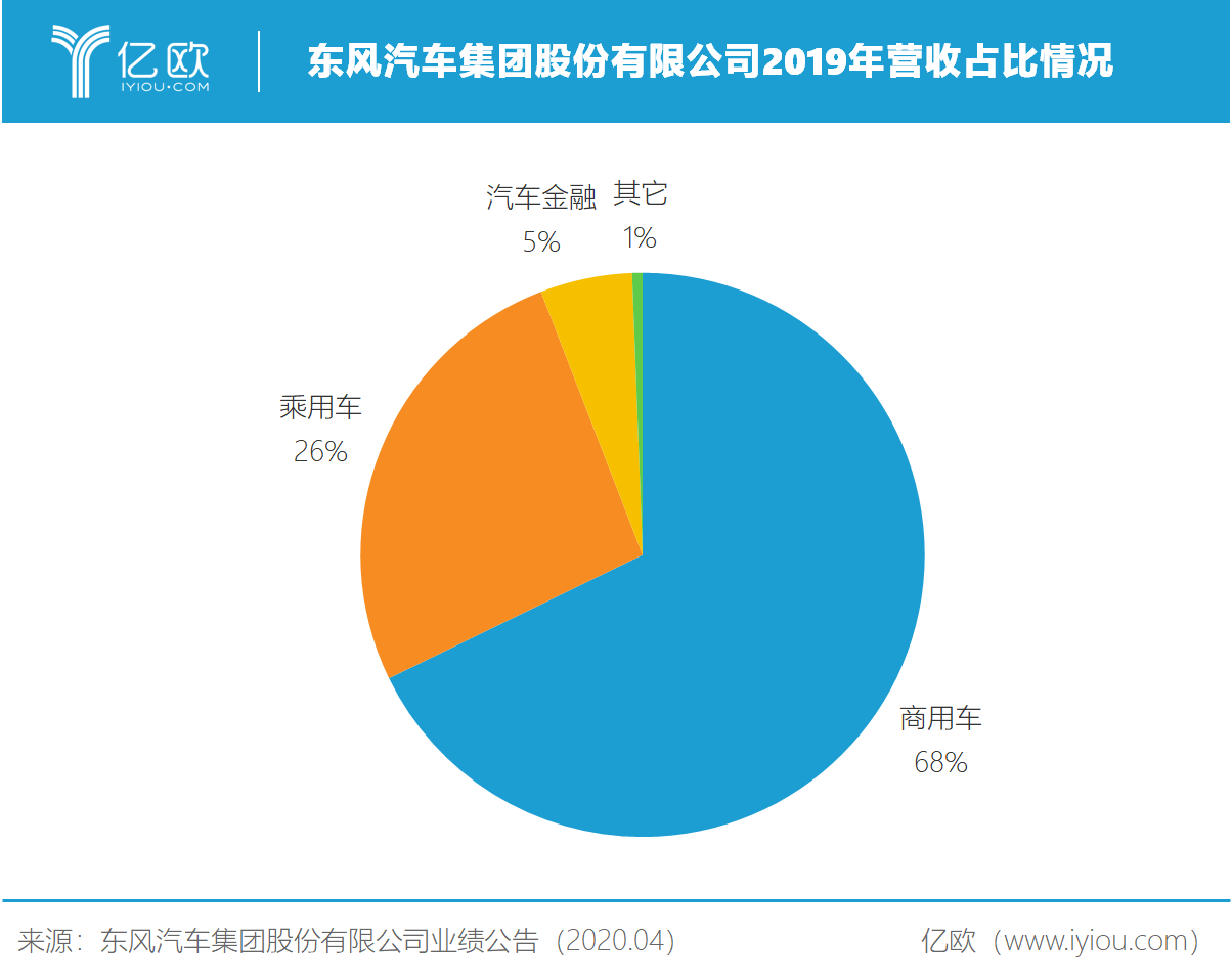 招聘58同城找工作_招聘平台免费_招聘