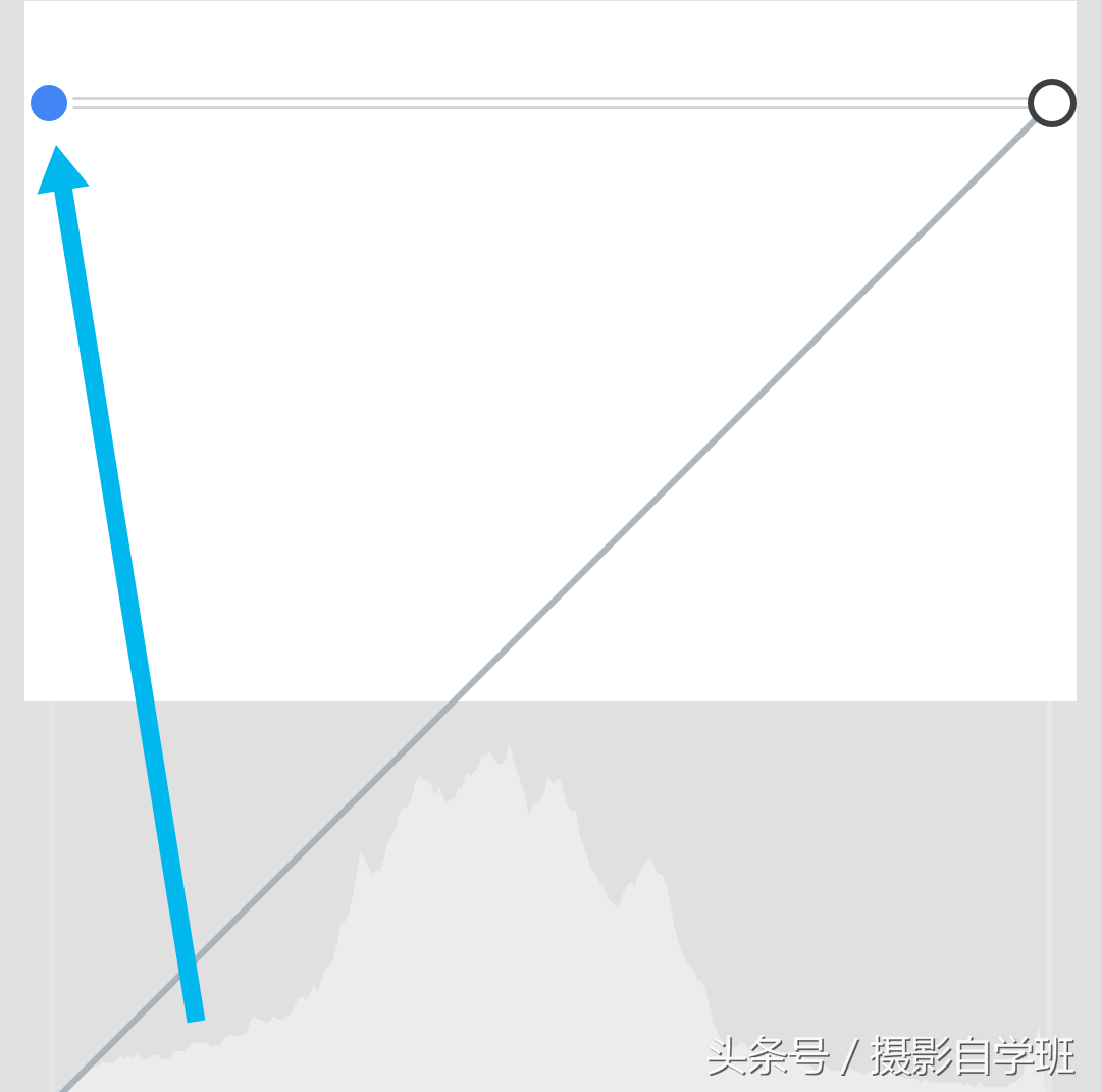 留白的美图软件_留白软件下载_留白图片拼图