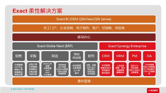 科易软件有限公司是干什么的_易科软件_科易软件有限公司