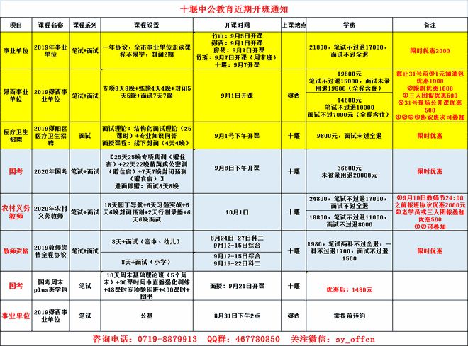 （美兰就业）首都医科大学附属北京同仁医院公开招聘公告