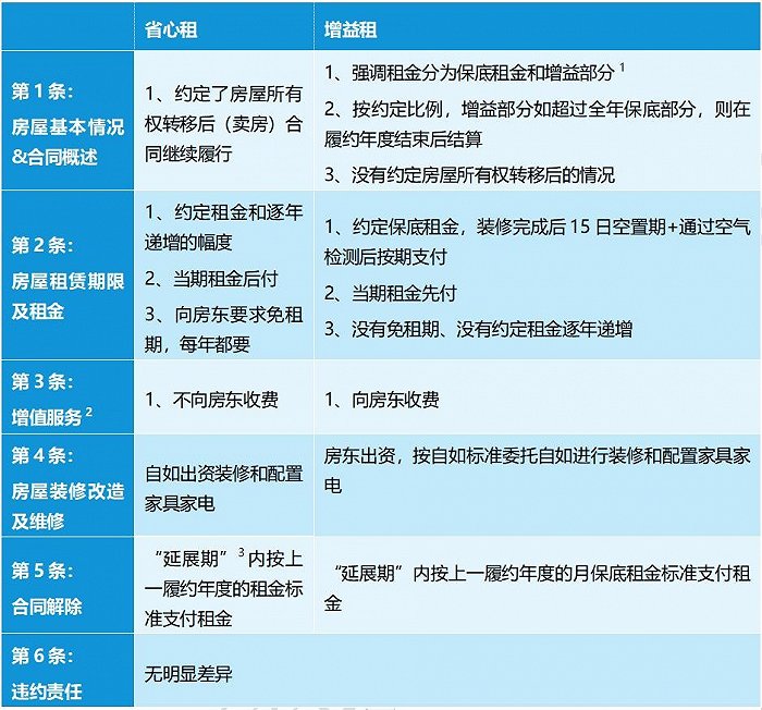 合肥二手房_合肥,二手房_2020年合肥最新二手房