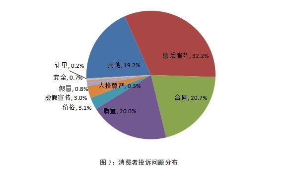 糖适平营销 华润双鹤发布2021年度报告：慢病产品收入下降22%(图2)