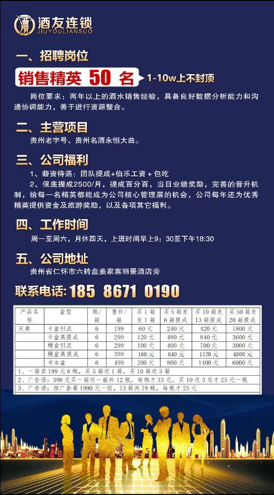 泗水最新招聘信息——4月13日