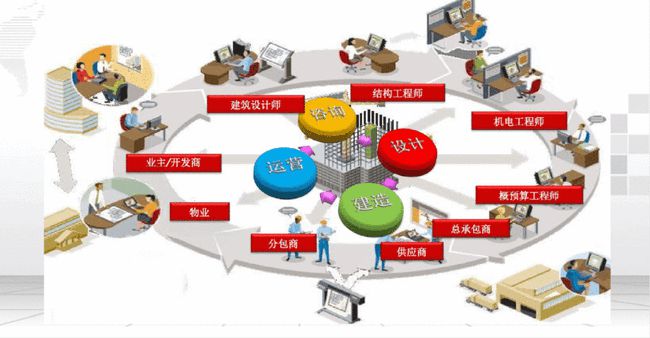 钢结构用到的软件_钢结构建筑软件_钢结构设计软件哪个好