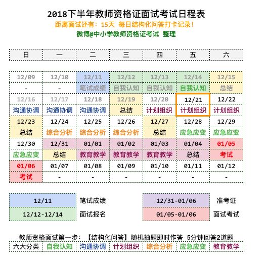 教师资格证结构化面试技巧套路_套路面试官_结构化面试套路化的对策建议