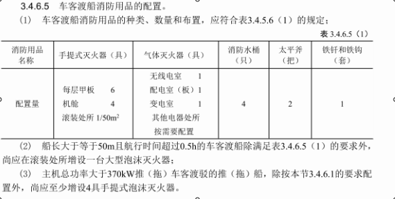 长兴岛房价_长兴_长兴天气预报一周7天