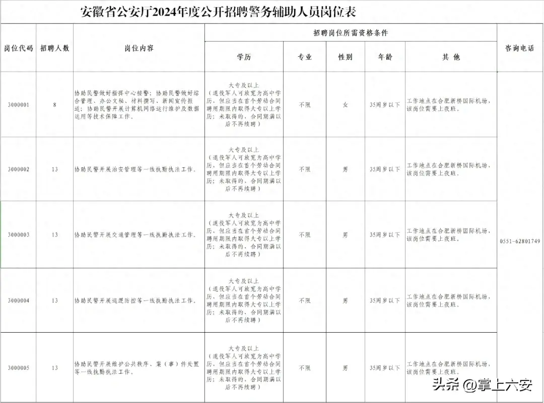 招聘_招聘平台免费_招聘58同城找工作