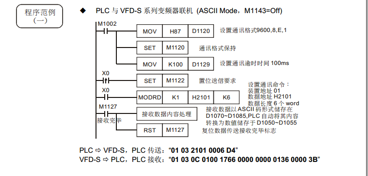 台达plc编程软件使用_台达plc编程软件_台达plc编程软件教程