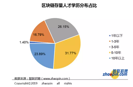 南昌教师招聘，江西软件职业技术大学2024年招聘