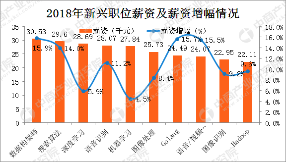 招聘_招聘58同城找工作_招聘网boss直聘