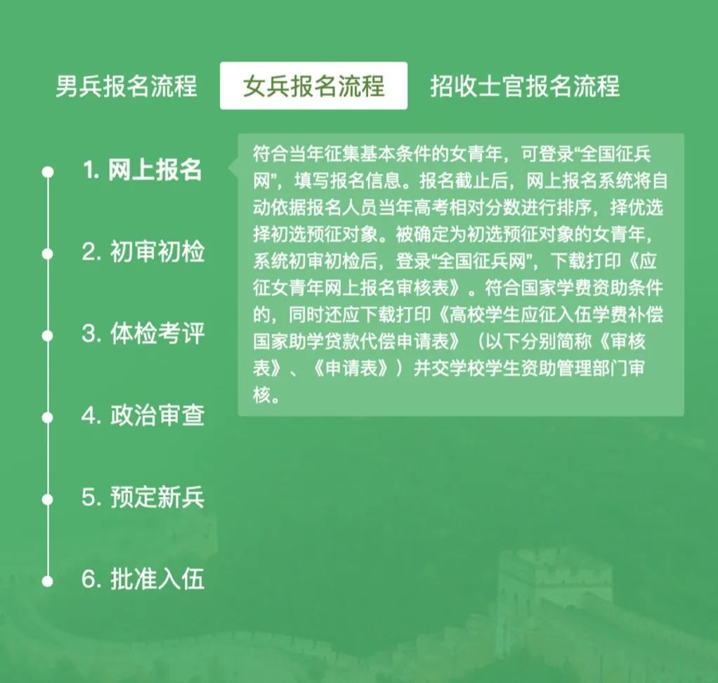 招聘网boss直聘_招聘_招聘平台免费