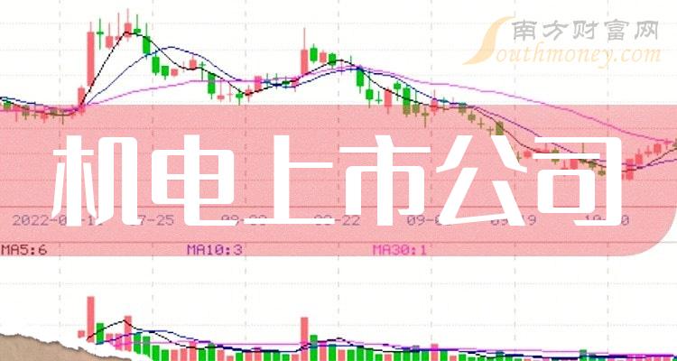 钢结构电梯井道的设计材料大小_电梯井钢结构施工方案范本_钢结构电梯井道设计