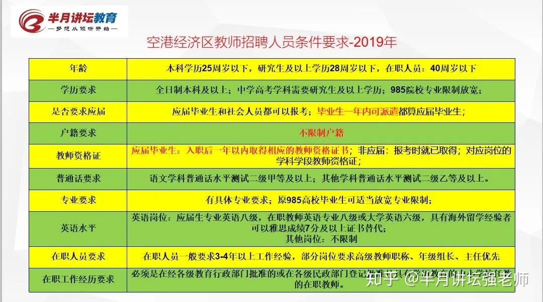 招聘_招聘发布_招聘58同城找工作