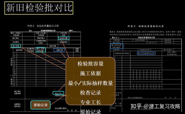 钢结构检验批容量是什么意思_钢结构检验批最大容量_钢结构检验批容量
