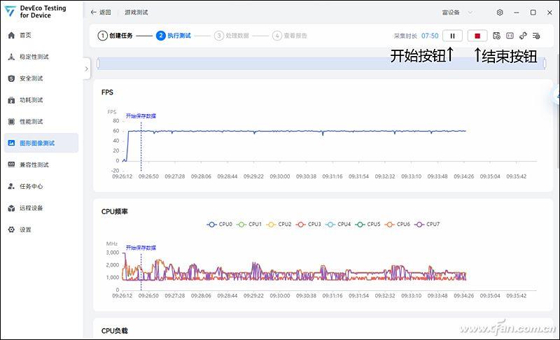 常用的电脑性能测试软件_专业测试电脑性能的软件_电脑性能测试工具软件