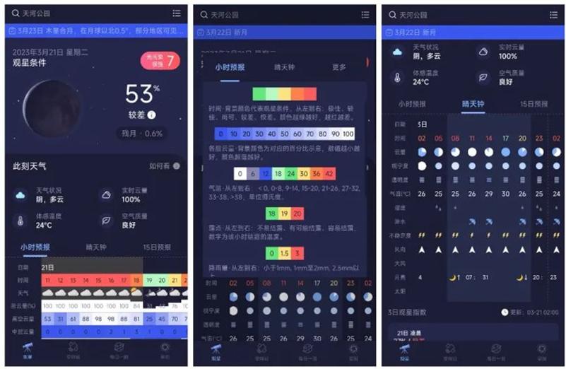 脑力训练软件排行_训练脑力app_排行脑力训练软件推荐