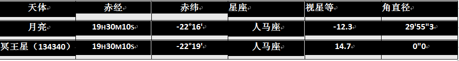 虚拟天文馆最新版本_虚拟天文馆软件_天文虚拟馆软件怎么样