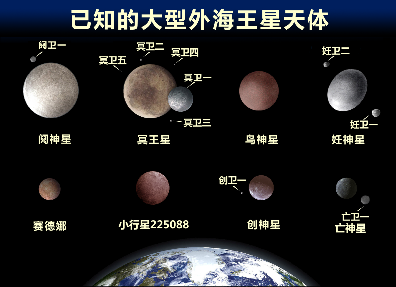 虚拟天文馆软件_虚拟天文馆最新版本_天文虚拟馆软件怎么样