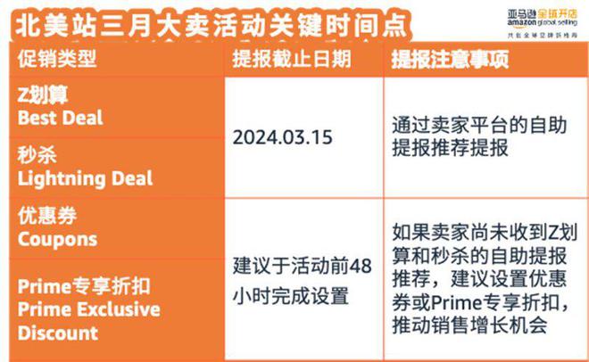四川雅茶集团茶业公司招聘公告