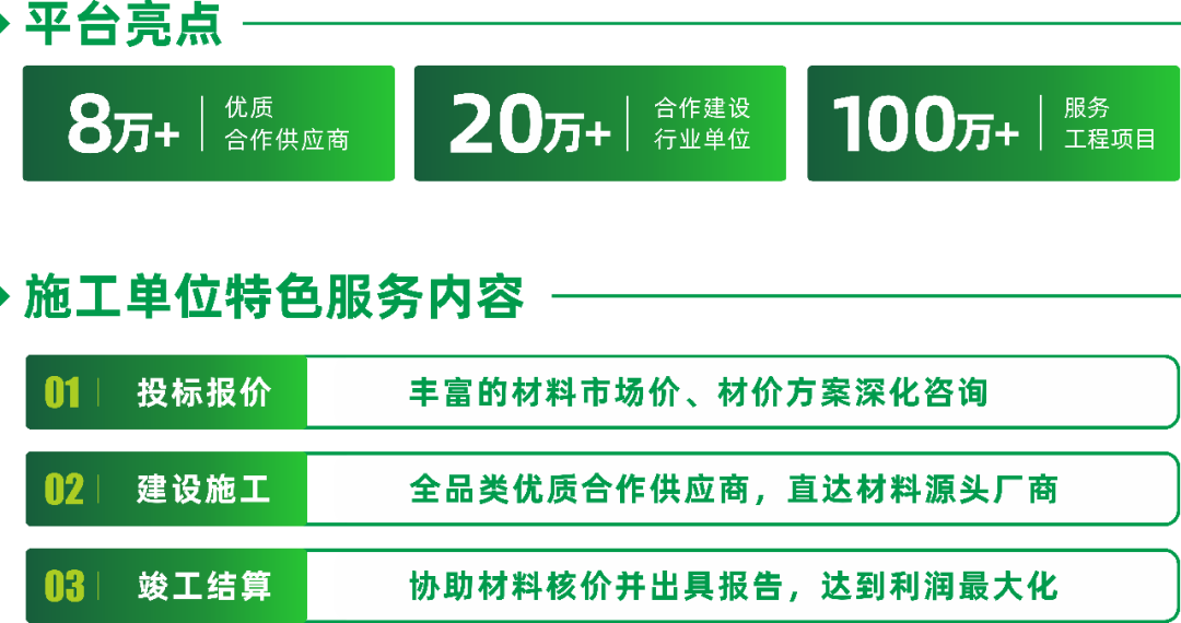 宏业计价清单_宏业计价软件_宏业计价软件价格