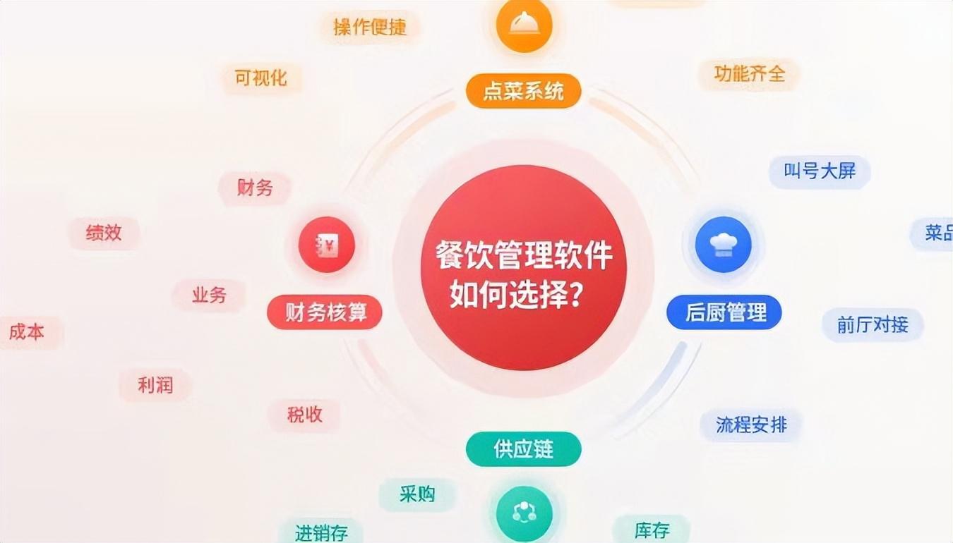 象过河软件教学视频_象过河软件教程_象过河手机端