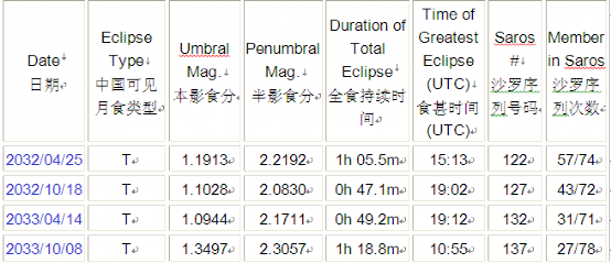 虚拟天文馆下载安装_天文虚拟馆软件是什么_虚拟天文馆软件