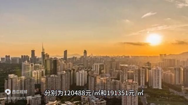 上海2024房产新政_2021上海新房产政策出台_上海21年房产新政