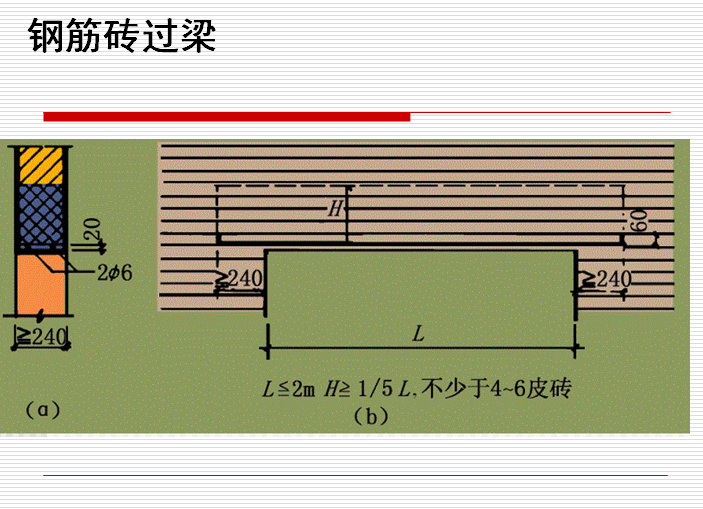 钢结构制作过程视频_钢结构制作的流程是怎样的_钢结构制做