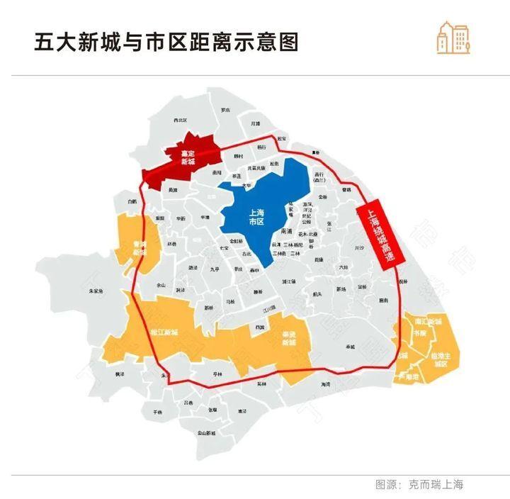 上海2024房产新政_2021上海新房产政策出台_上海2021年房产新政解读