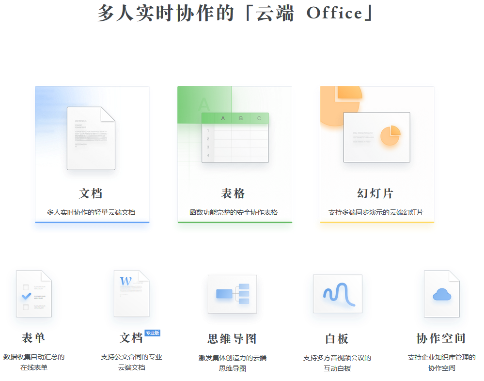 常用工具软件教程_常用教程工具软件_常用工具软件实用教程