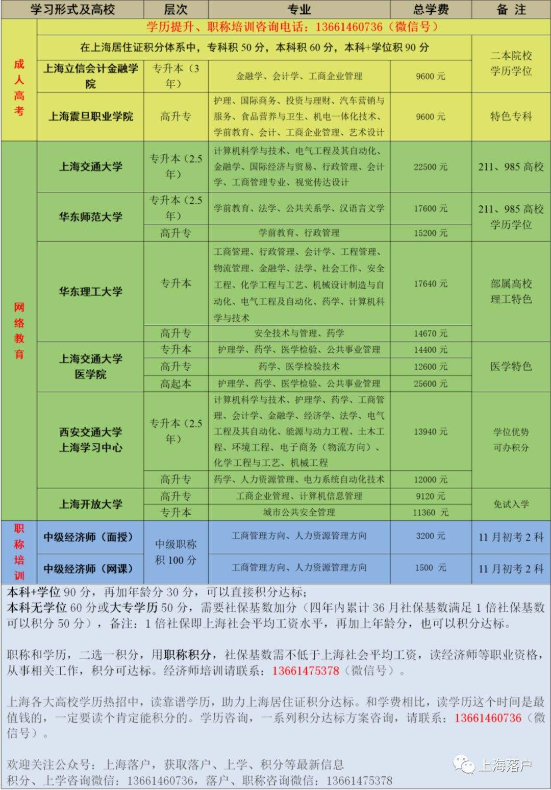 招聘司机的套路_招聘58同城找工作_招聘