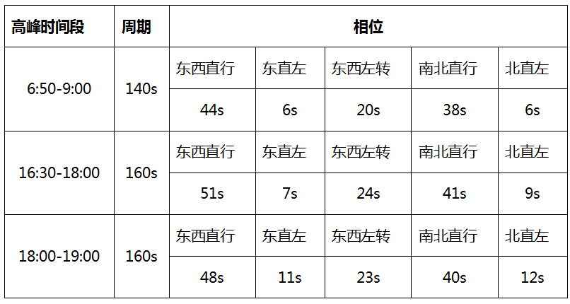 烟台芝罘区青年南路_烟台市芝罘区青年路居委会电话_烟台市芝罘区青年南路