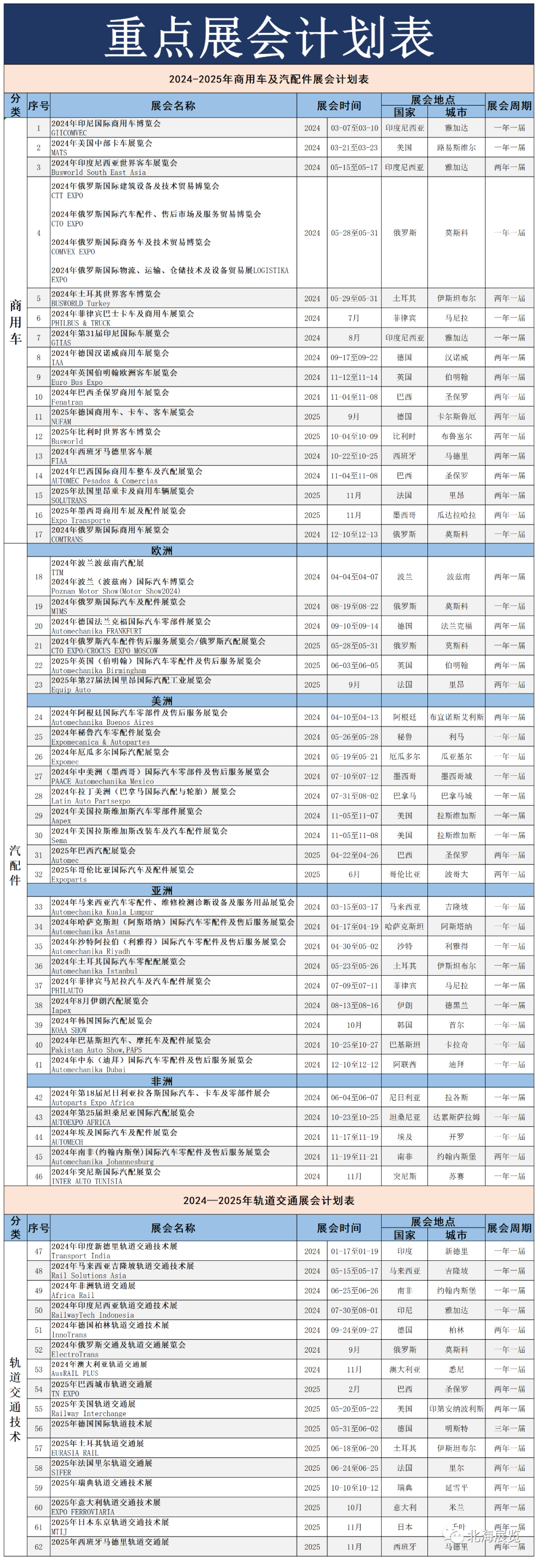 展会展台搭建_展会_深圳展会2月28展会