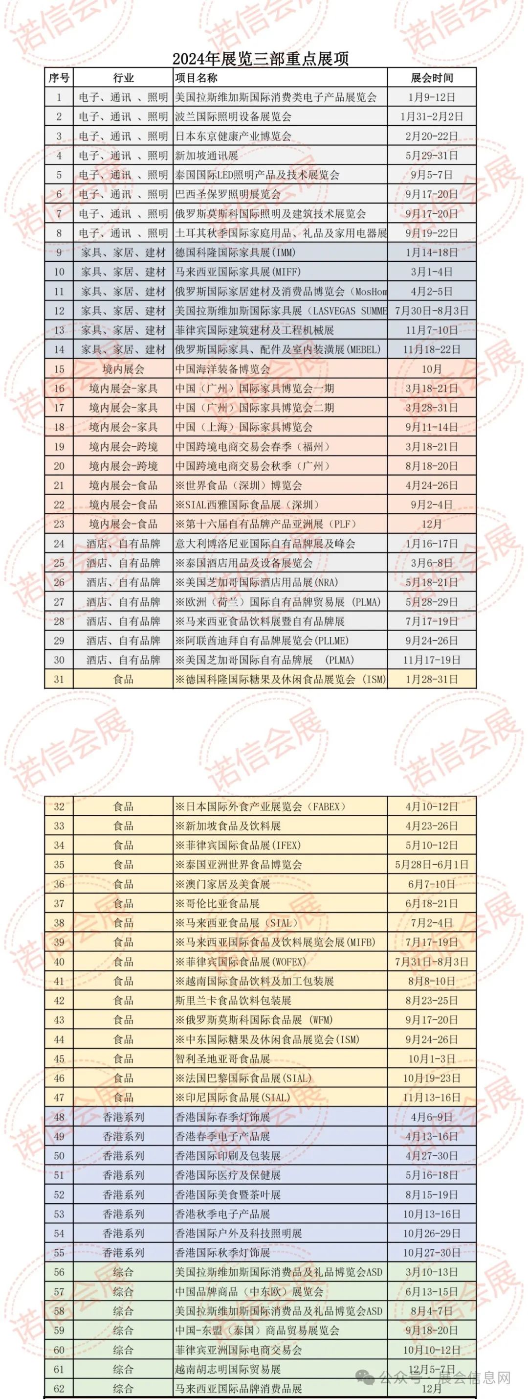 展会_深圳展会2月28展会_展会展台搭建