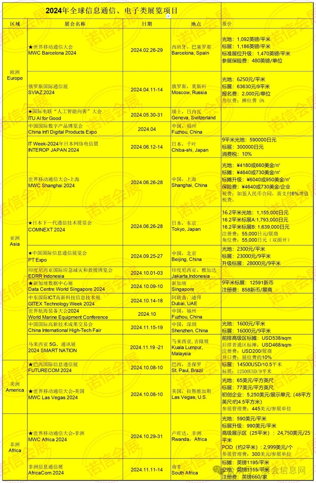 展会展台搭建_展会_深圳展会2月28展会