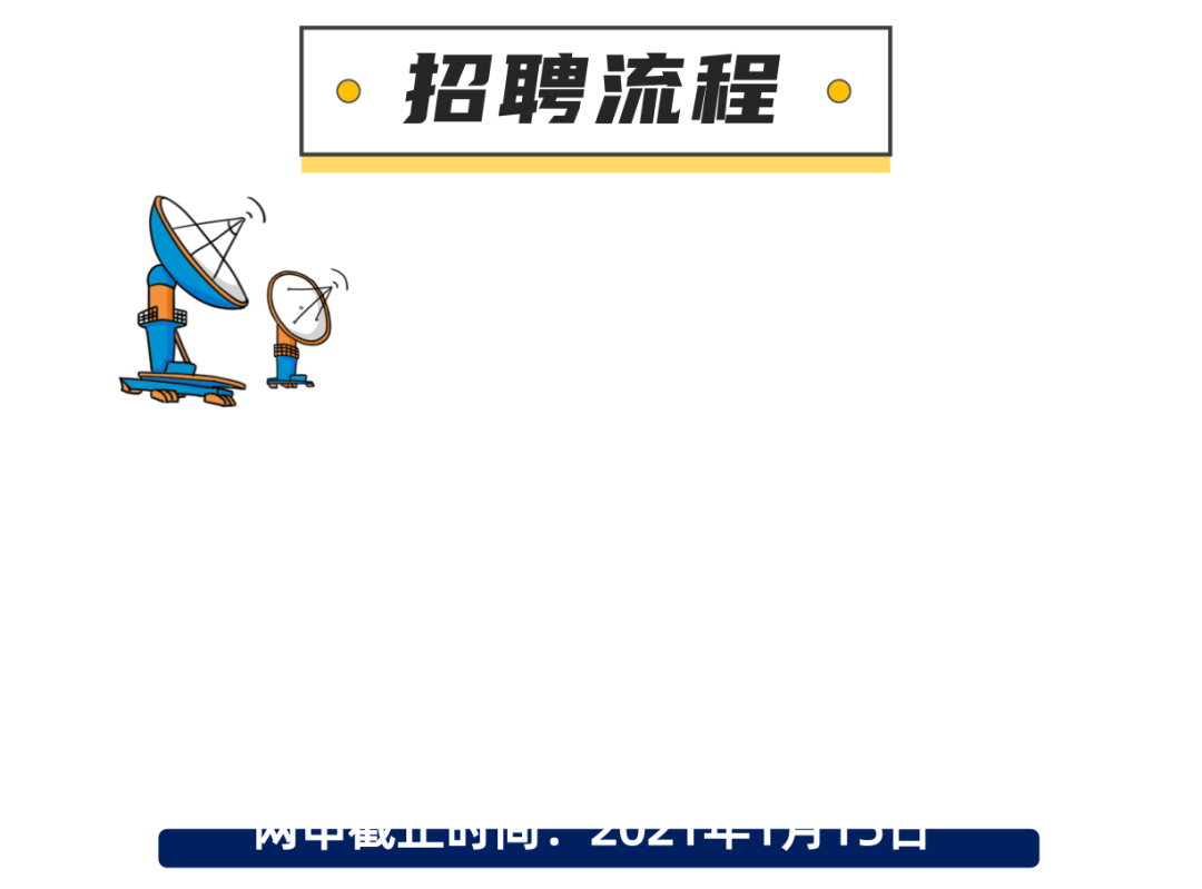 招聘平台免费_招聘58同城找工作_招聘