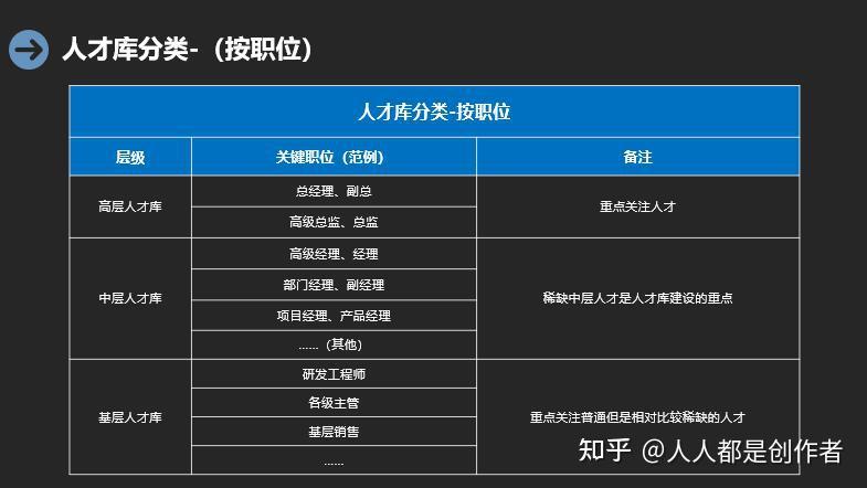 招聘平台免费_招聘_招聘网boss直聘