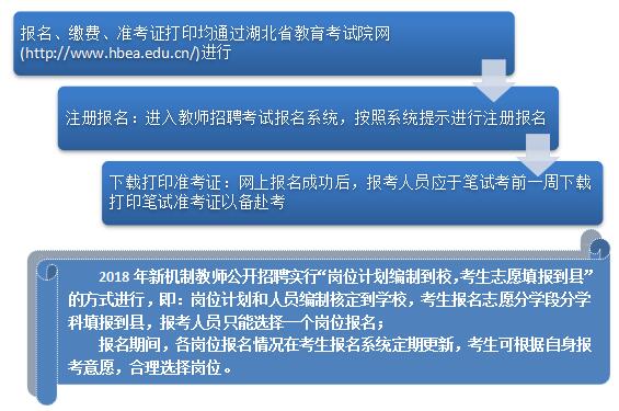 税务局2024年招聘公告！