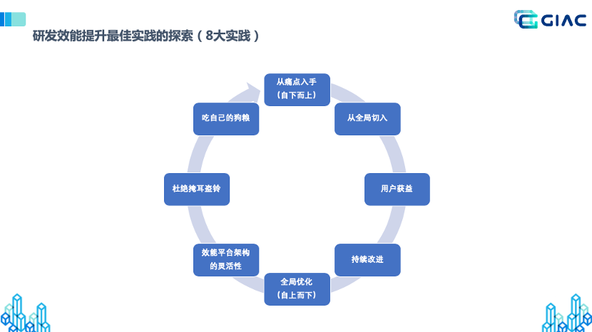 软件测试方法与技术答案_软件测试方法和技术实践教程_软件测试方法和技术 第三版 朱少民