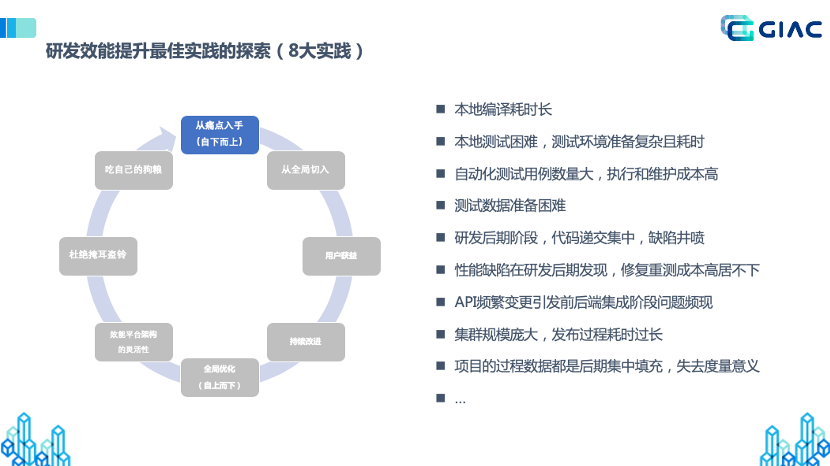 软件测试方法和技术实践教程_软件测试方法和技术 第三版 朱少民_软件测试方法与技术答案