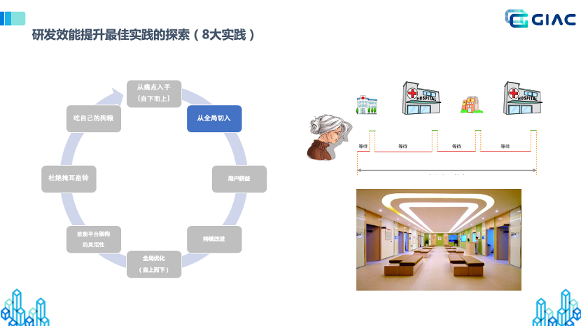 软件测试方法和技术实践教程_软件测试方法和技术 第三版 朱少民_软件测试方法与技术答案