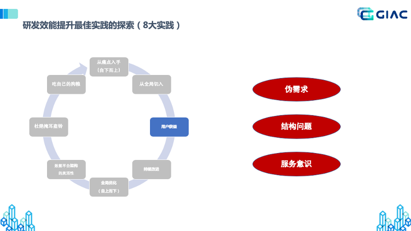 软件测试方法和技术实践教程_软件测试方法与技术答案_软件测试方法和技术 第三版 朱少民